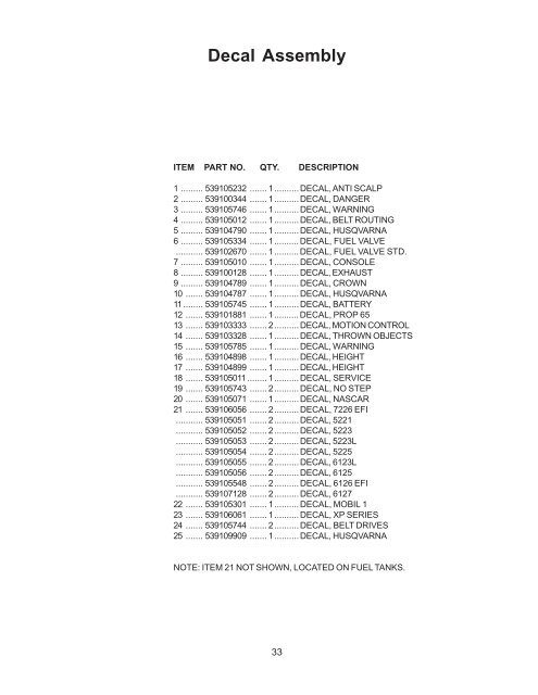 IPL, ZTH 5225/ ZTH 6125/ ZTH 6123/ ZTH 6127/ ZTH ... - Husqvarna