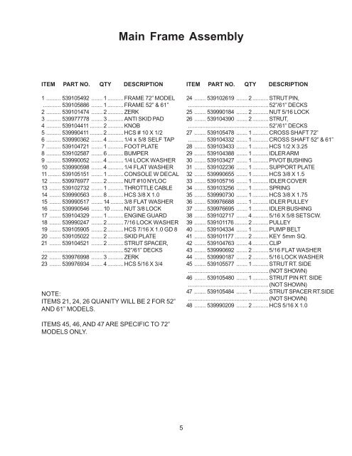 IPL, ZTH 5225/ ZTH 6125/ ZTH 6123/ ZTH 6127/ ZTH ... - Husqvarna