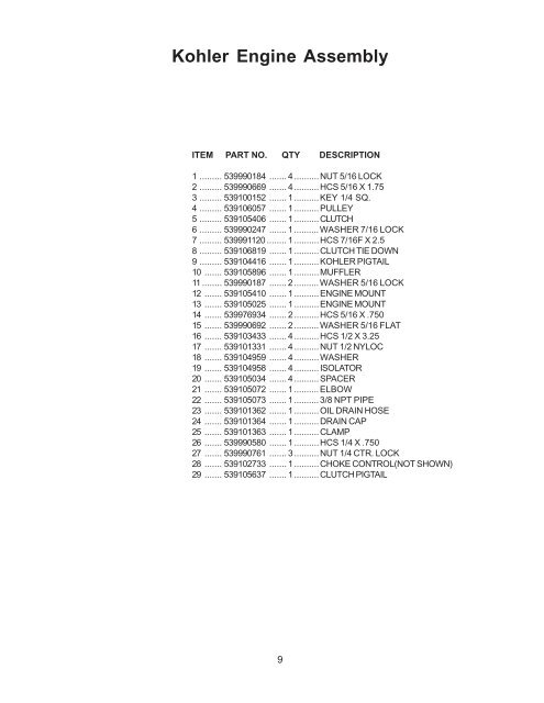 IPL, ZTH 5225/ ZTH 6125/ ZTH 6123/ ZTH 6127/ ZTH ... - Husqvarna