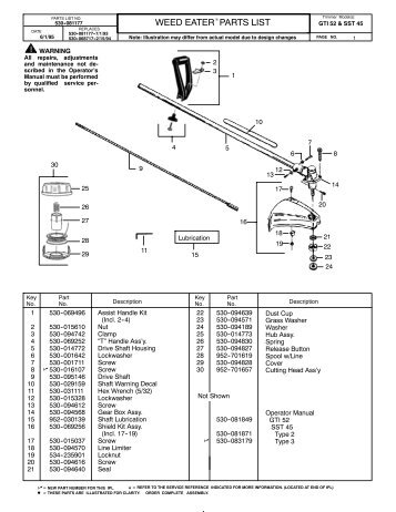 IPL, GTI52, SST45, 1995-06, TRIMMERS/EDGERS - Klippo