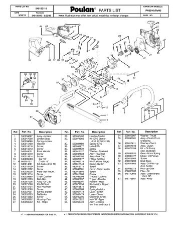 IPL, Poulan, PN3816, 952802216, 2011-03, Chain Saw