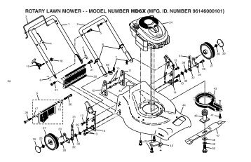 ipl, hd6x, lawn mowers: consumer walk-behinds ... - Klippo