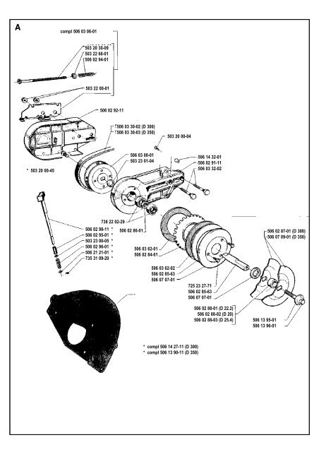 IPL, 268 K, 272 K, 1991-09, Power Cutter - Husqvarna