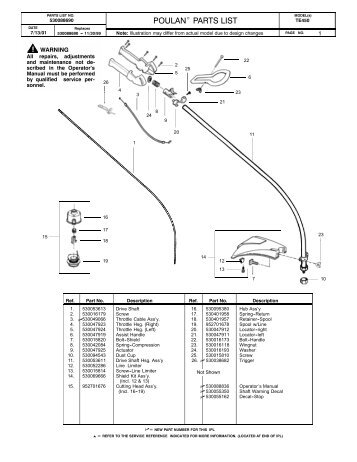 IPL, TE450, 2001-07, TRIMMERS/EDGERS - Klippo