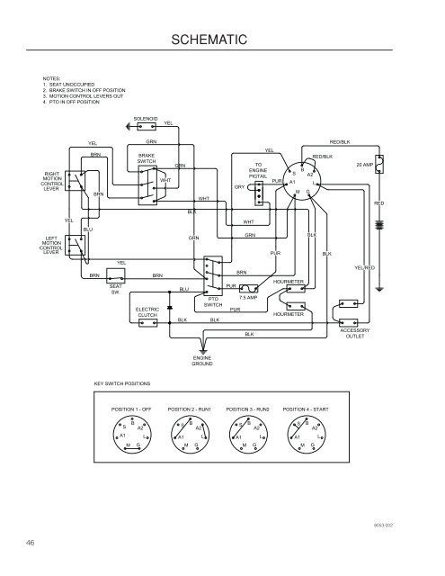 om, speedztr 30 ca, 2010-01, zero turn: consumer, 966504101 - Dixon