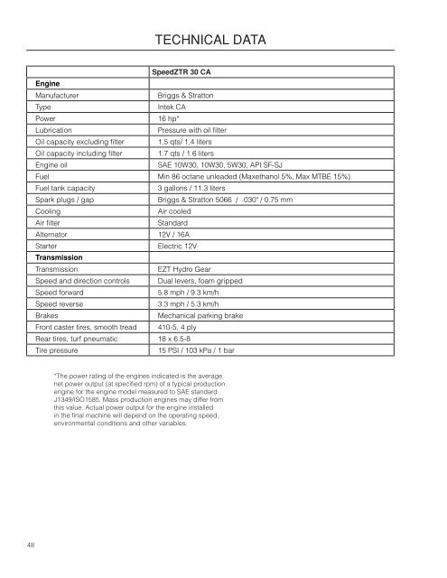 om, speedztr 30 ca, 2010-01, zero turn: consumer, 966504101 - Dixon