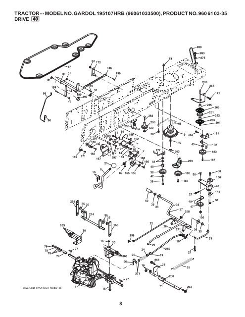 IPL, Gardol, 195107HRB, 96061033500, 2011-02, Tractor - Klippo