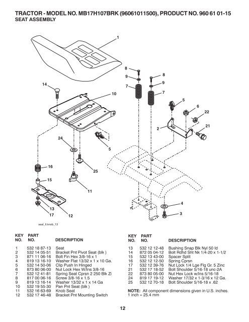 repair parts manual - Klippo