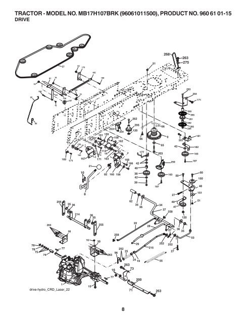 repair parts manual - Klippo