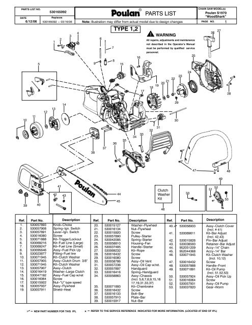 Poulan woodshark manual hotsell