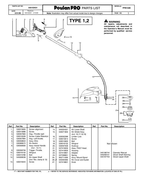 IPL, PPB150E, 2009-03, TRIMMERS/EDGERS - Klippo