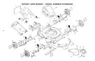 rotary lawn mower - - model number po4qn20sd - Klippo