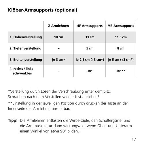 KlÃ¶ber Metric/ Metric Exklusiv - KlÃ¶ber GmbH