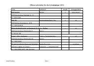 Offene Lehrstellen fÃ¼r die SchulabgÃ¤nger 2012