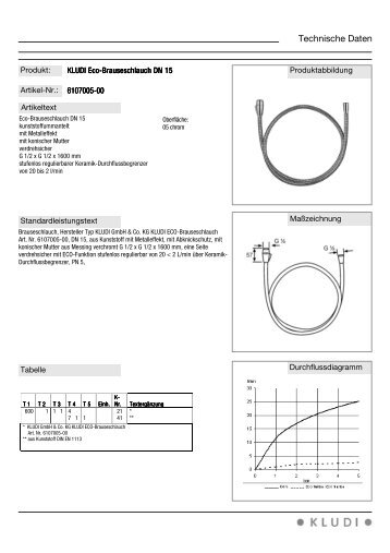 Technische Daten - kludi