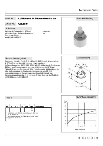 Technische Daten - kludi