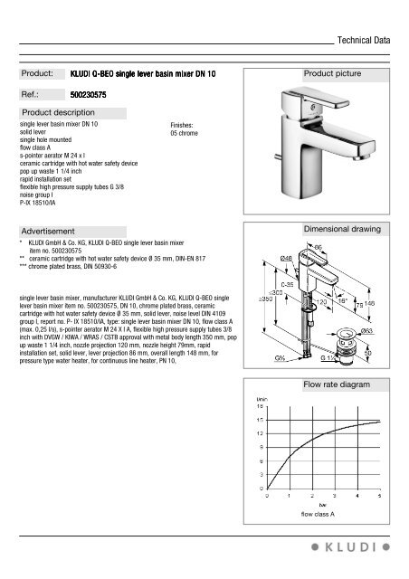 Technical Data - kludi