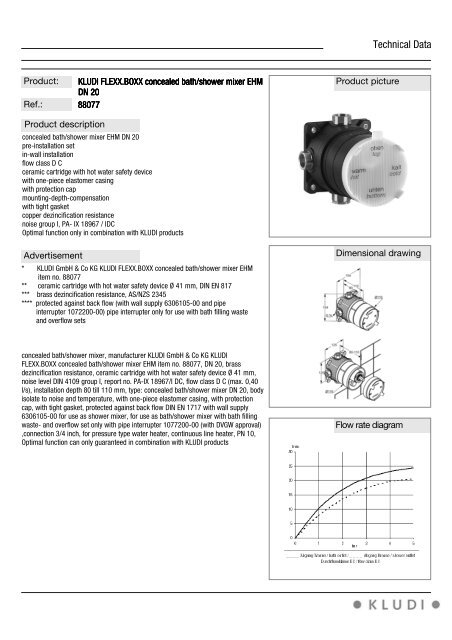 Technical Data - kludi