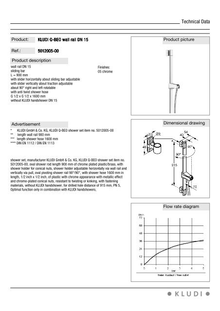 Technical Data - kludi