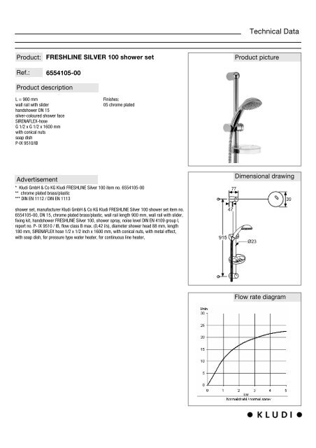 Technical Data - kludi