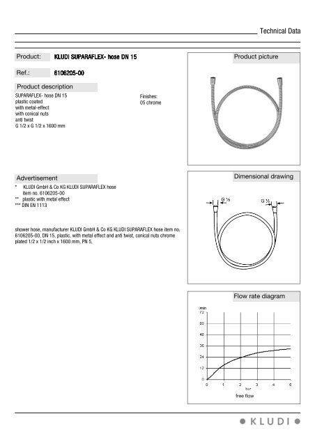 Technical Data - kludi