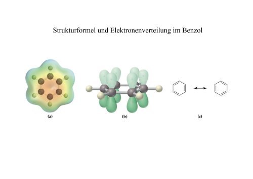 Folien: Kohlenwasserstoffe