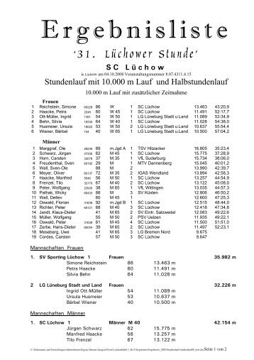 Ergebnisse Stundenlauf 2008 korr. - KLV LÃ¼chow-Dannenberg eV