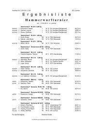 Ergebnisse Hammerwurf 17.05.2013 - KLV LÃ¼chow-Dannenberg eV
