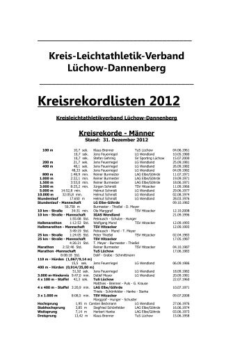 Kreisrekorde Stand 31.12.2012 - KLV LÃ¼chow-Dannenberg eV