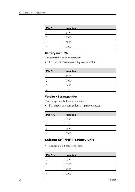 Instruction manual, SPT and MPT 31x series transponders