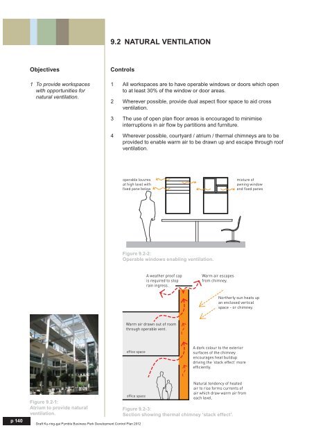 Pymble Business Park - Ku-ring-gai Council