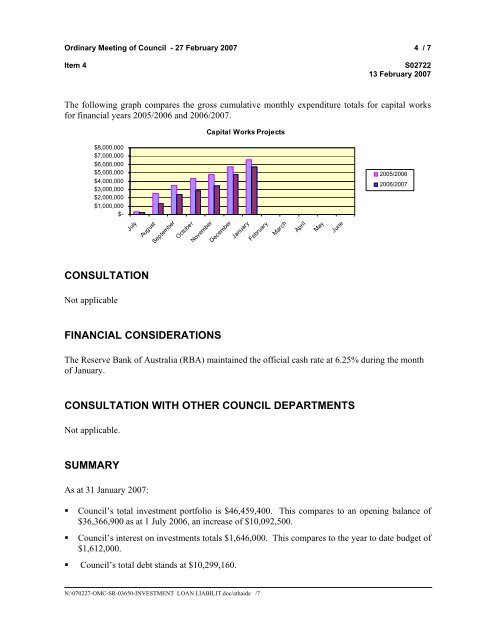 27 February 2007 - Ordinary Meeting of Council (pdf. 14MB)