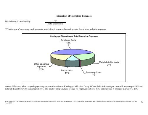 27 February 2007 - Ordinary Meeting of Council (pdf. 14MB)