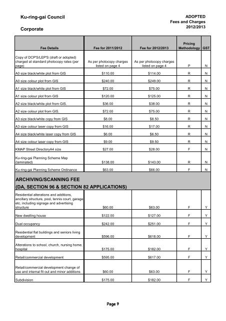 Fees and charges 2012-2013 - Ku-ring-gai Council - NSW ...