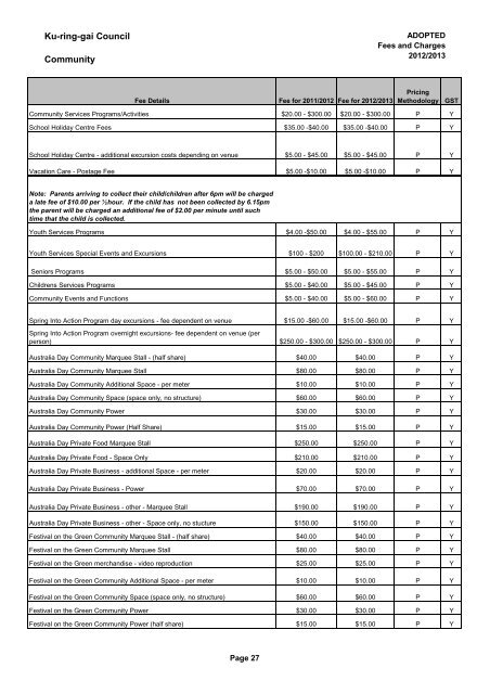 Fees and charges 2012-2013 - Ku-ring-gai Council - NSW ...