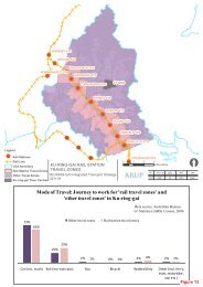 and 'other travel zones' - Ku-ring-gai Council