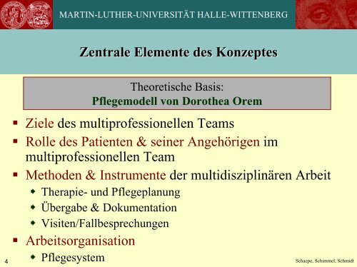 Entwicklung eines multidisziplinären Konzepts für ... - KMT / SZT AG