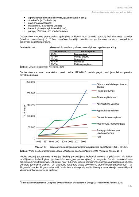 Geoterminio vandens pritaikymas gydymo tikslais - KlaipÄdos ...