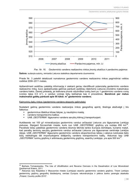 Geoterminio vandens pritaikymas gydymo tikslais - KlaipÄdos ...