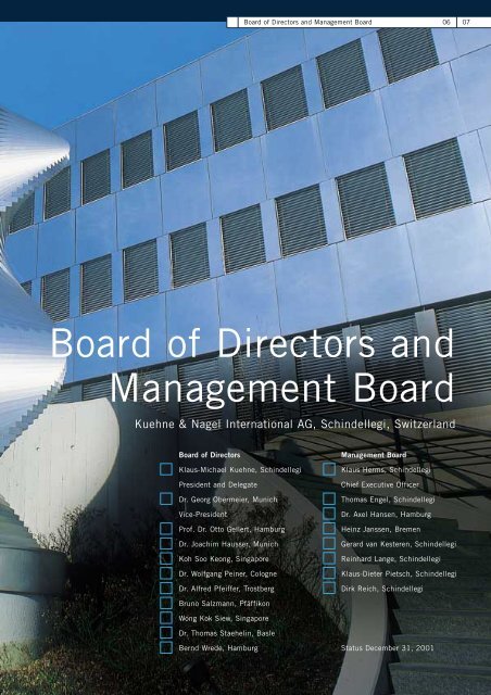 Report of the Board of Directors - Kuehne + Nagel