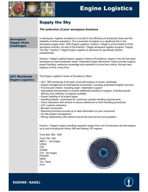 Engine Logistic Overview - Kuehne + Nagel