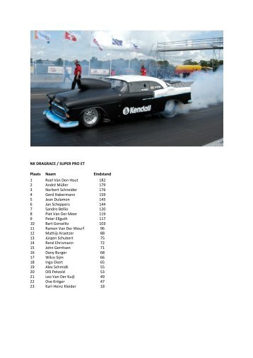 NK DRAGRACE / SUPER PRO ET Plaats Naam Eindstand 1 ... - Knaf