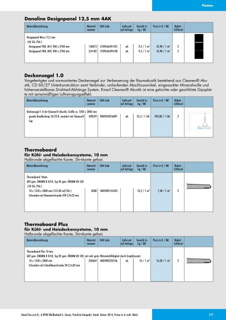 Knauf Preisliste Kompakt, Jänner 2014 2869 KB - Knauf Österreich