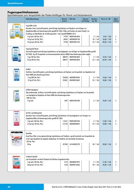 Knauf Preisliste Kompakt, Jänner 2014 2869 KB - Knauf Österreich