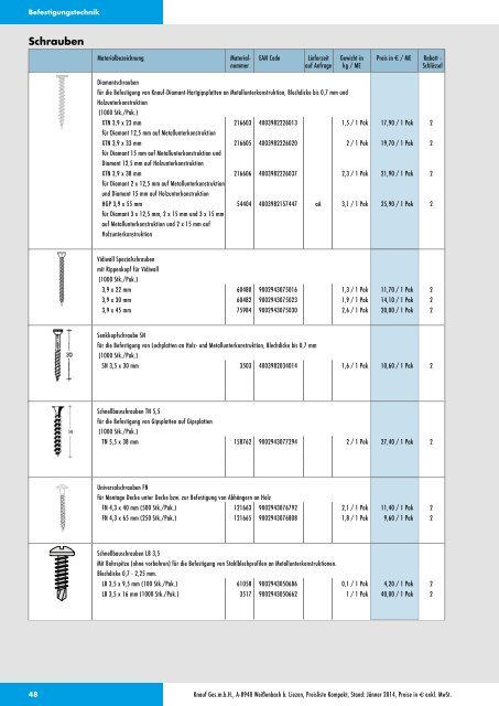 Knauf Preisliste Kompakt, Jänner 2014 2869 KB - Knauf Österreich