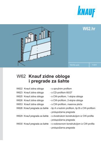 W62 Knauf zidne obloge i pregrade za šahte