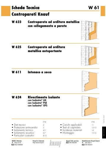 Scheda Tecnica W 61 Contropareti Knauf