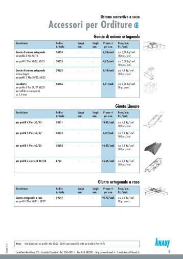 Accessori per Orditure - Knauf