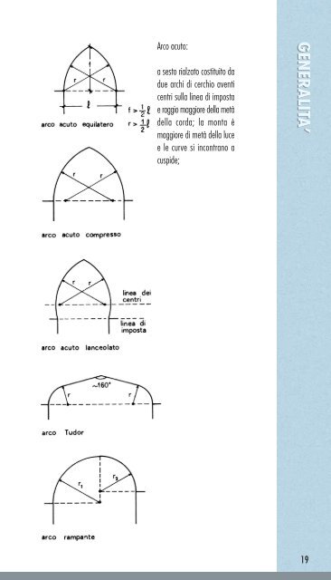 Manuale Posa Le superfici curve - Knauf