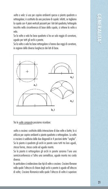 Manuale Posa Le superfici curve - Knauf